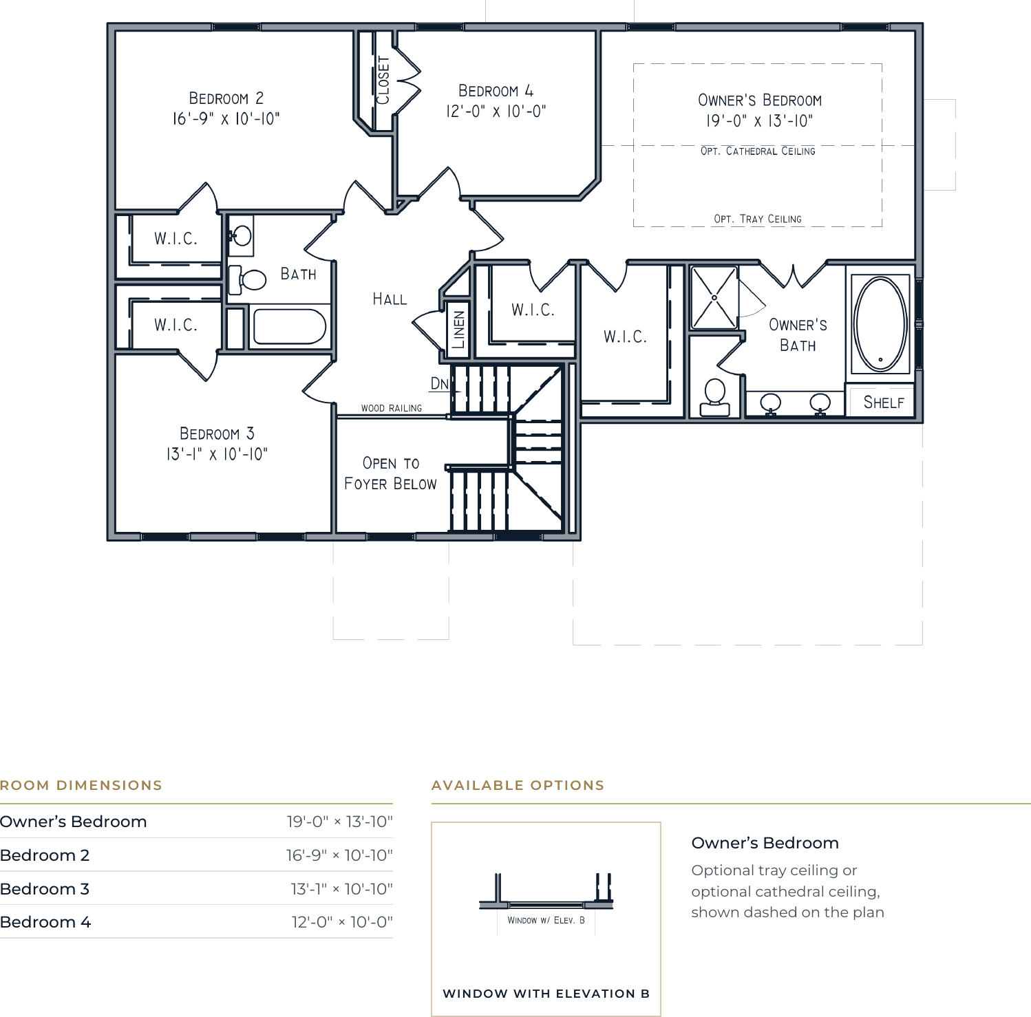 The Craftsman second floor drawing