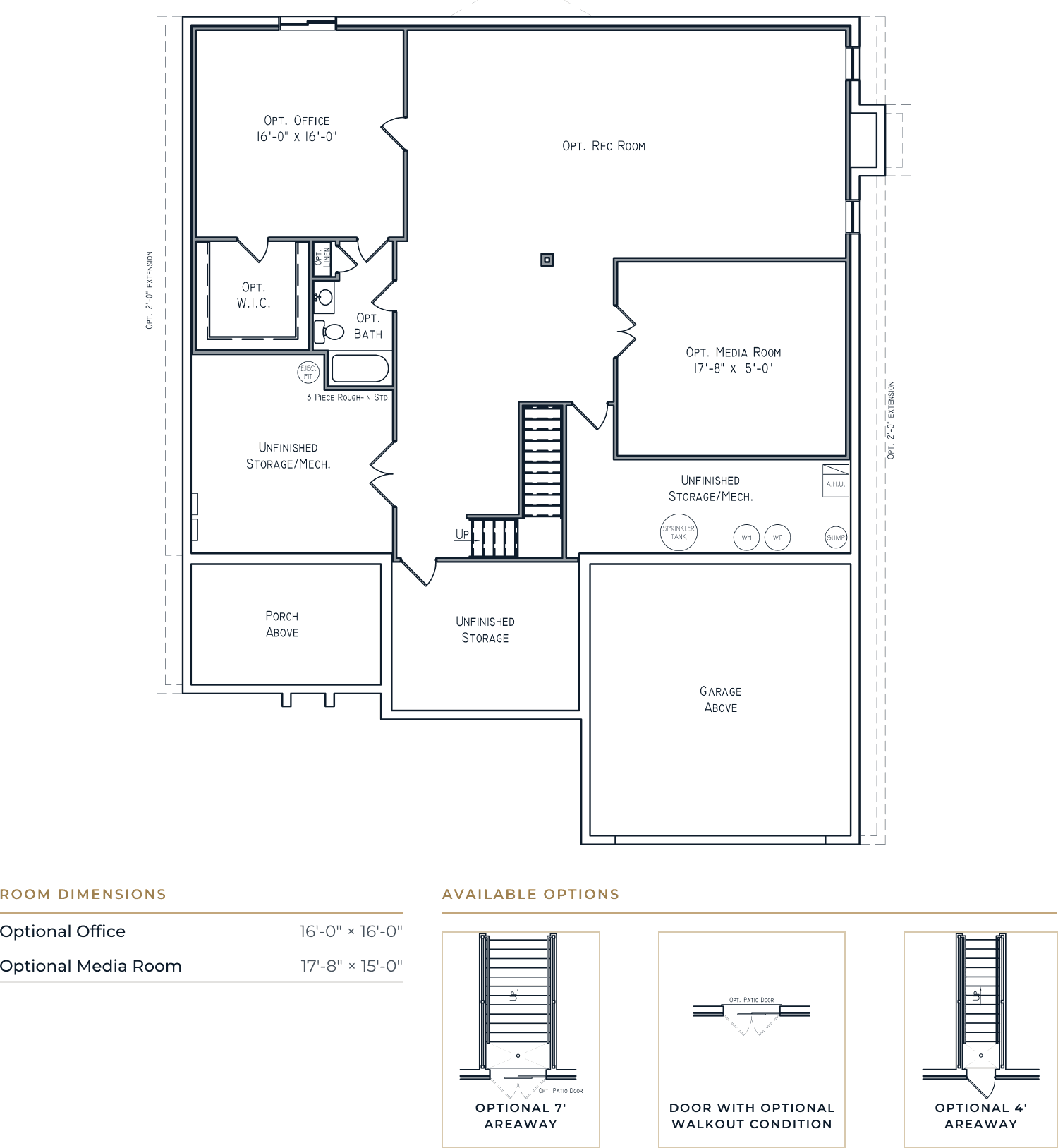 The Impressionist basement drawing