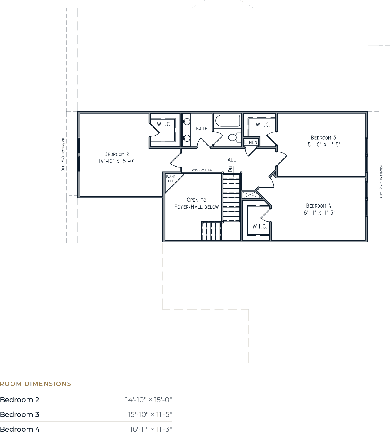 The Impressionist second floor drawing