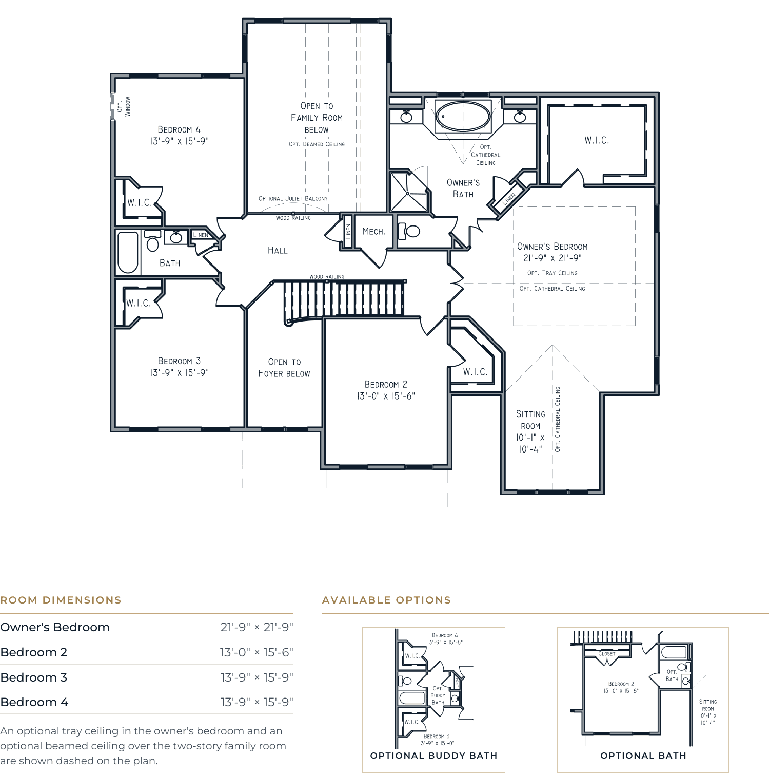 The Novel second floor drawing