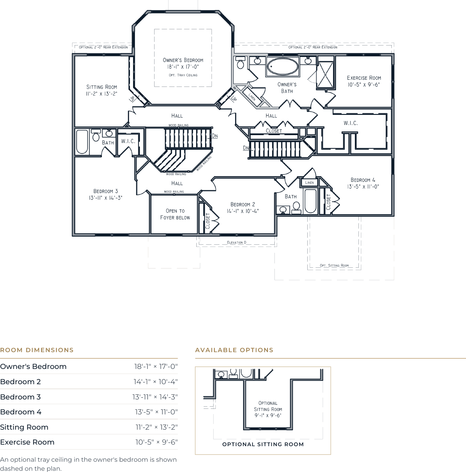 The Pioneer II second floor drawing