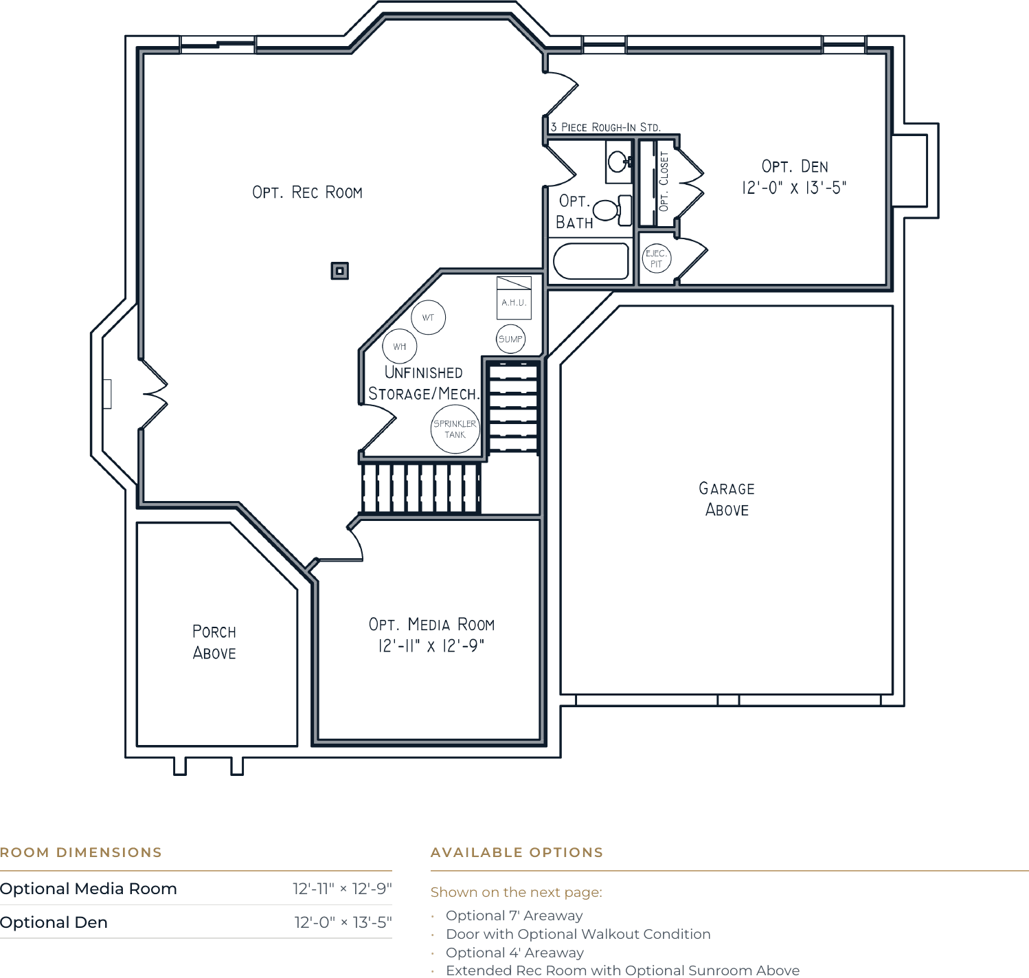 The Romantic basement drawing
