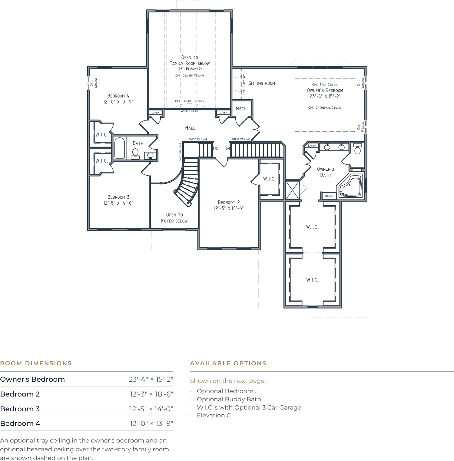 The Visionary second floor drawing